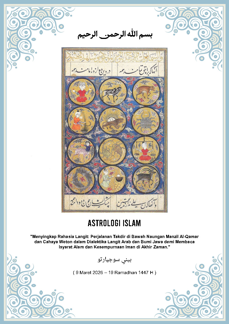 Astrologi Islam
