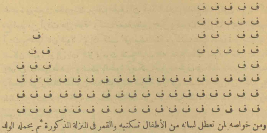 khasiat huruf fa, khasiat jaljalut kubra bait ke 139 : 127 / 174 | SYAM 169 / 356 JILID 2 | 9 / 21 khasiat huruf fa